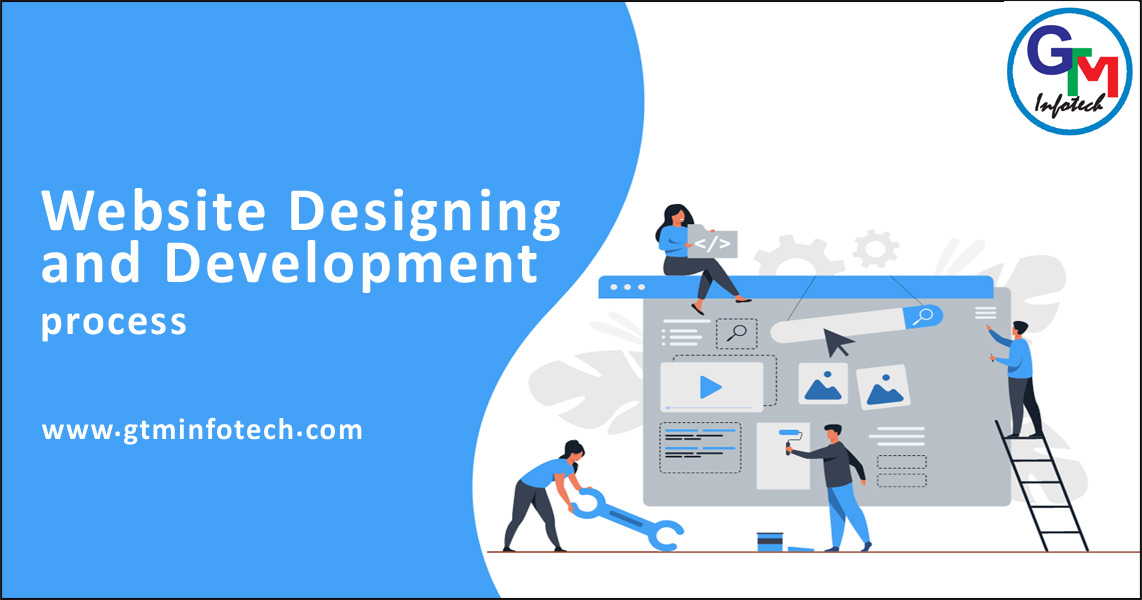 designing and development process