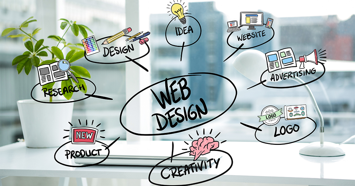 Website Designing Company in Kamla Nagar